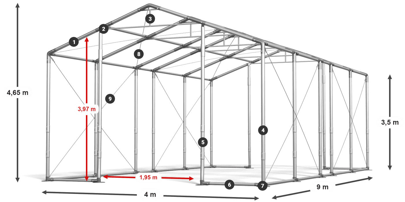 WINTER PLUS legenda 2,5m-4m