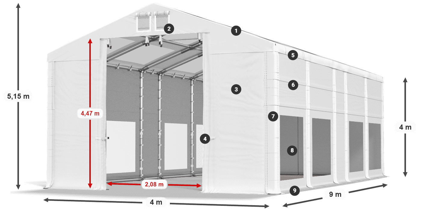 IMST 580 PVC legend 4