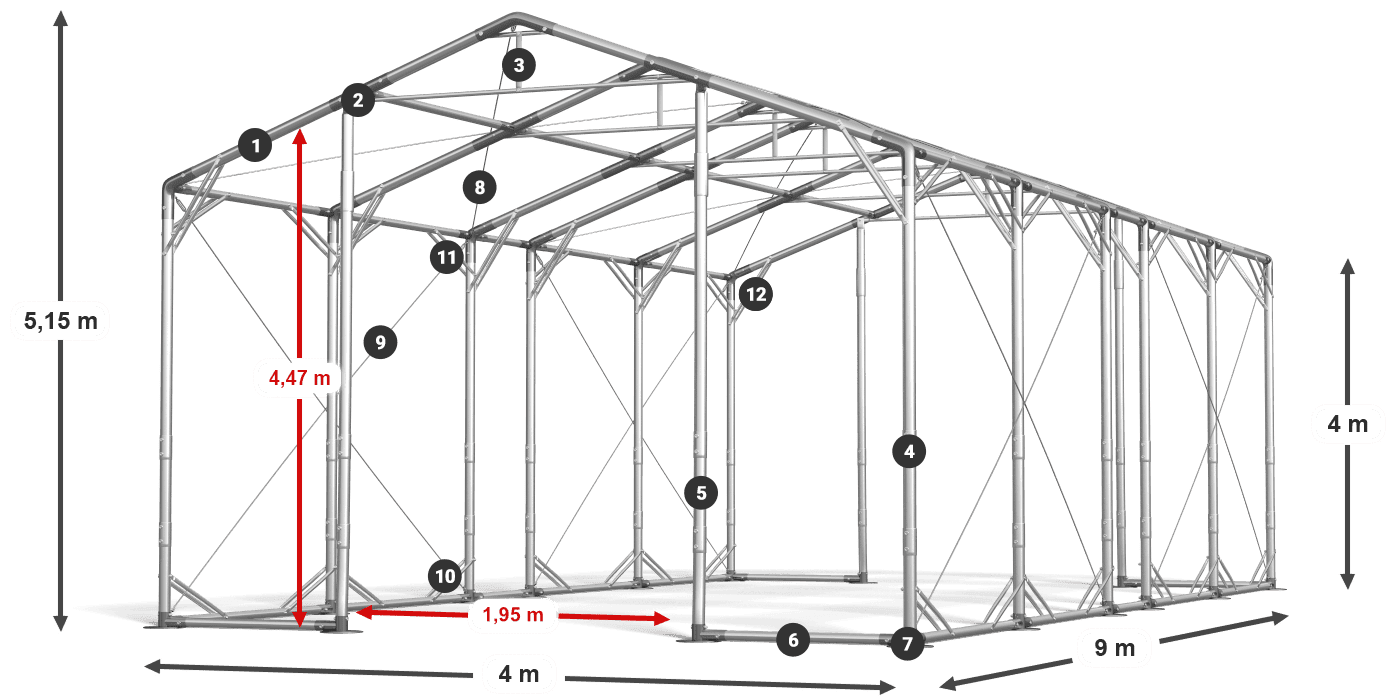 POLAR PLUS legenda 2,5m-4m