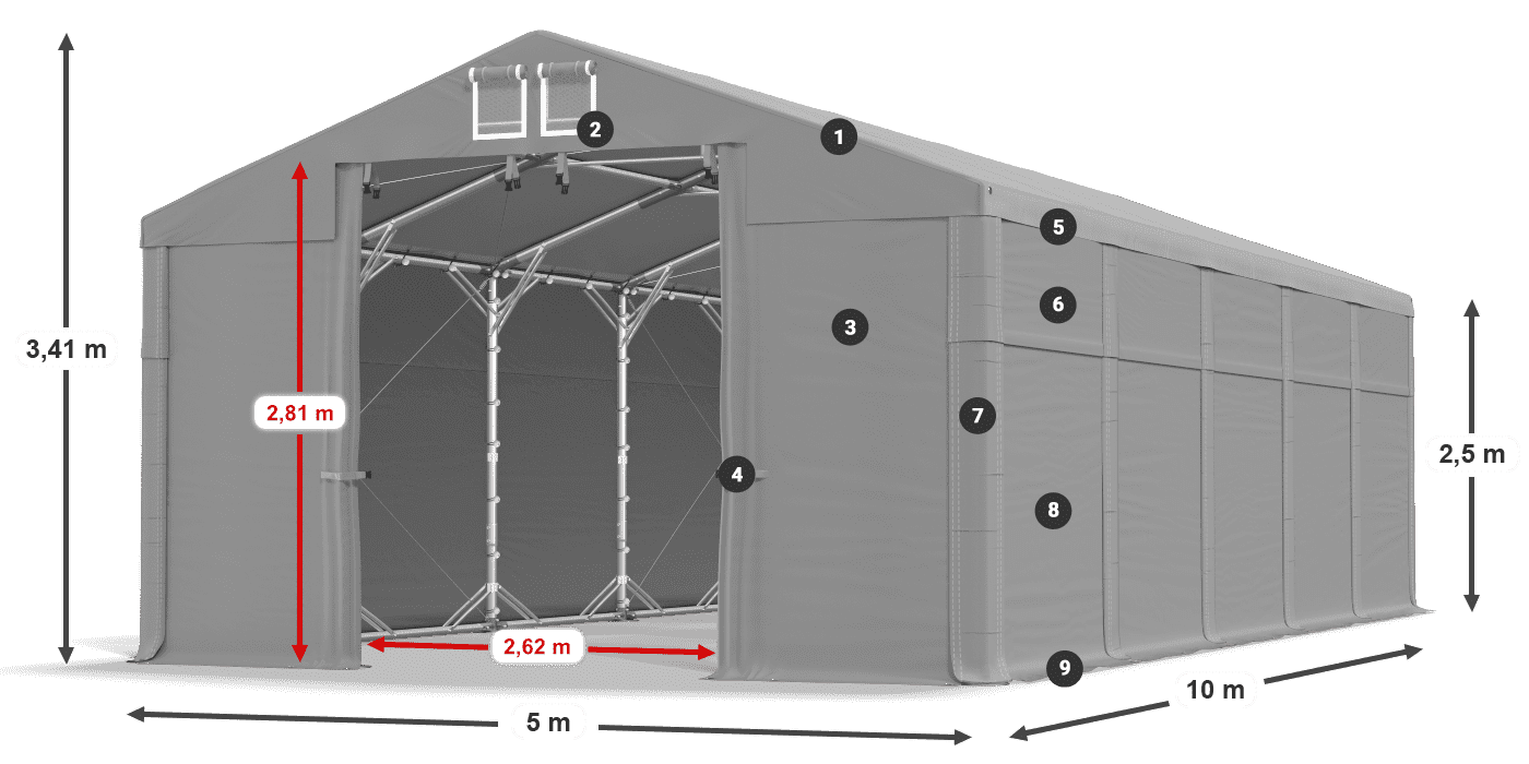 MHFR 750 PVC legenda 2,5m