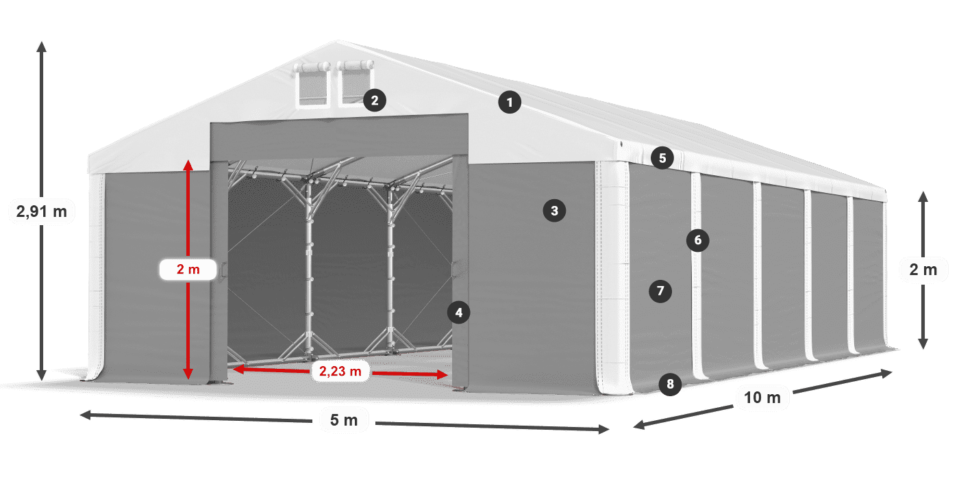 MFR 620 PVC legenda 2m