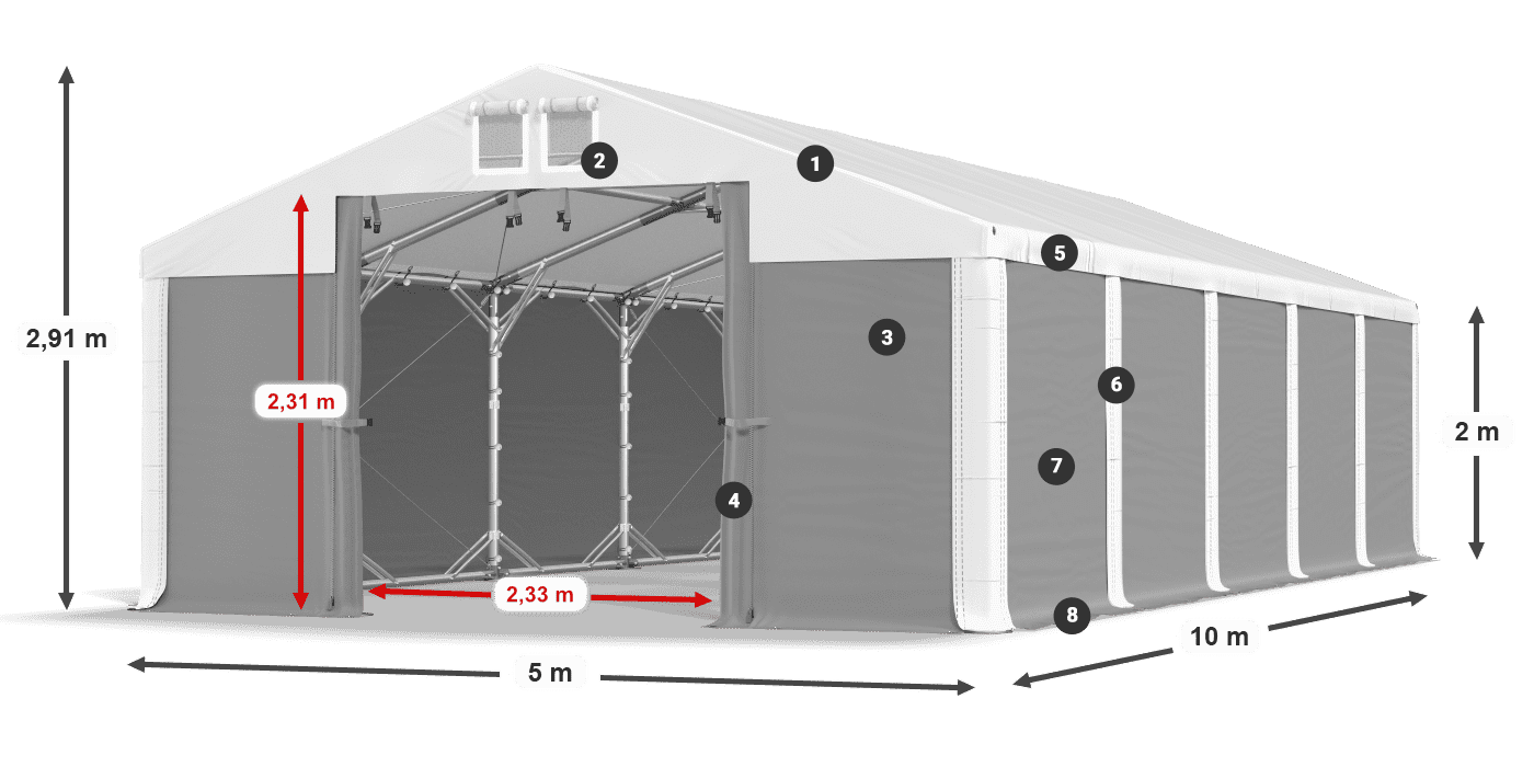 MFR 620 PVC legenda 2m