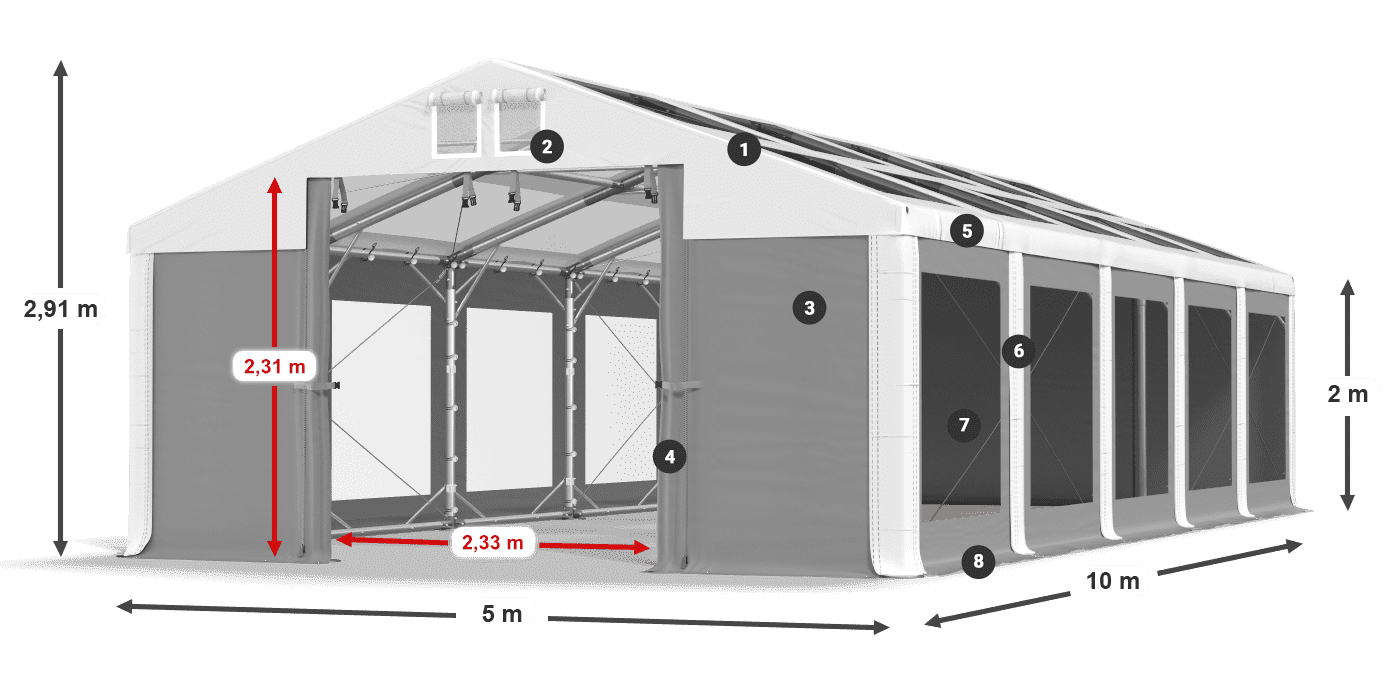 IMST 580 PVC legenda 2m