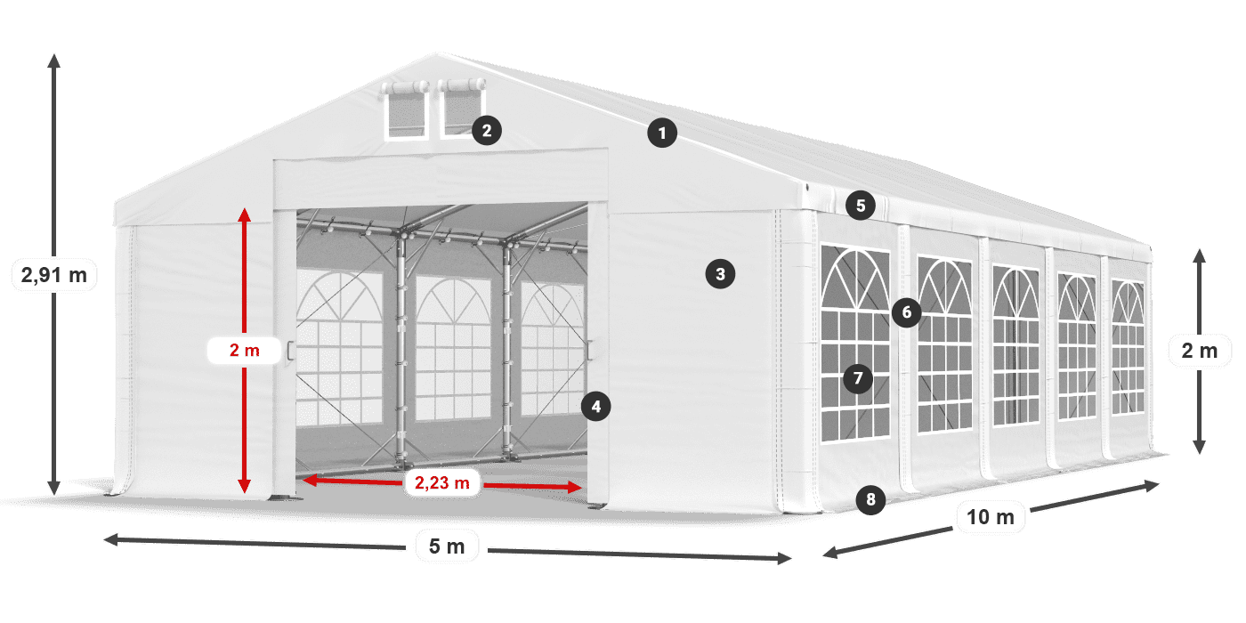 ISD 560 PVC legenda 2m