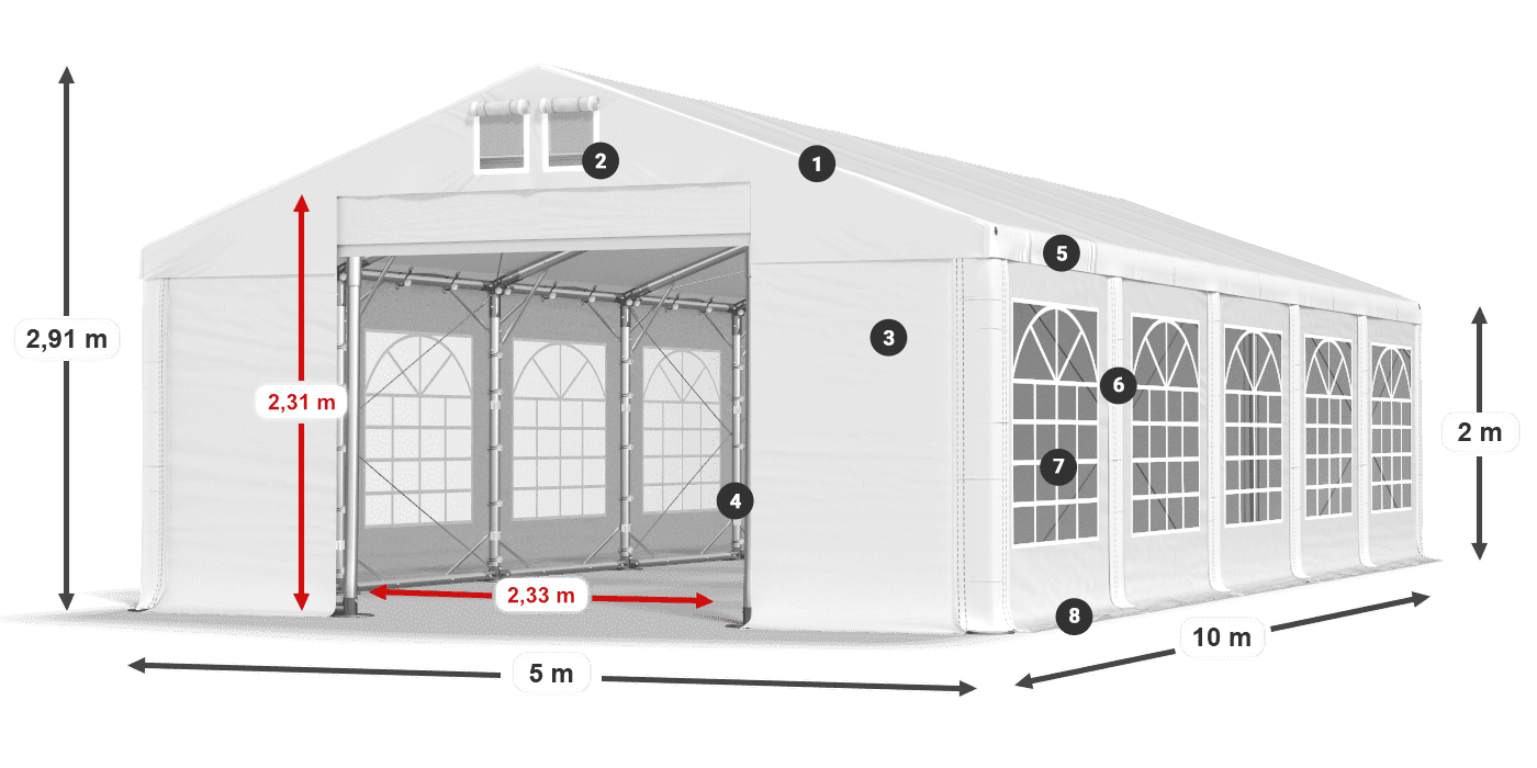 ISD 560 PVC legenda 2m