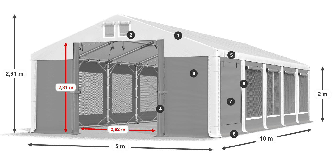 ISDM 560 PVC legenda 2