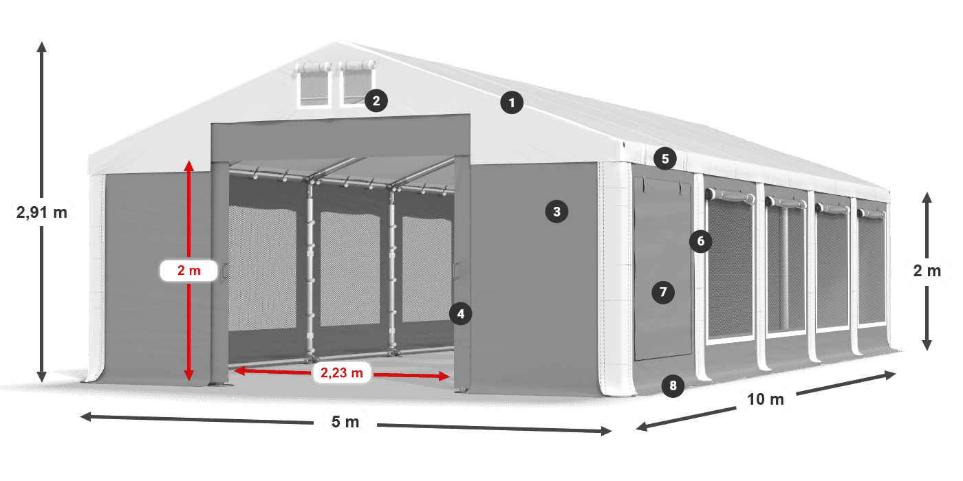 ISDM 560 PVC legenda 2