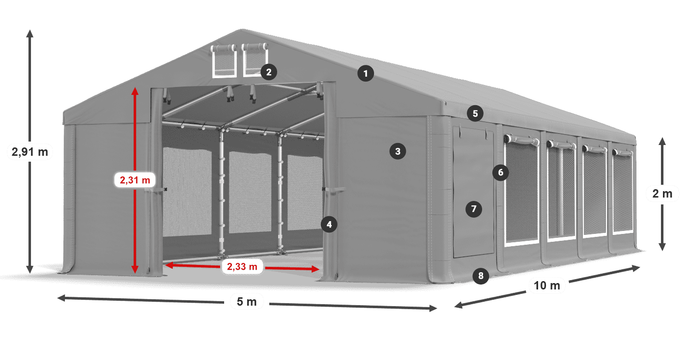 ISDM 560 PVC legenda 2