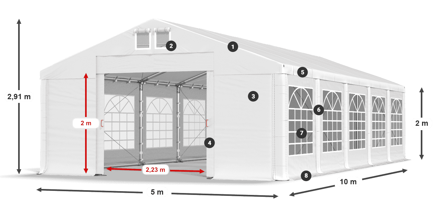 ISD 560 PVC legenda 2m