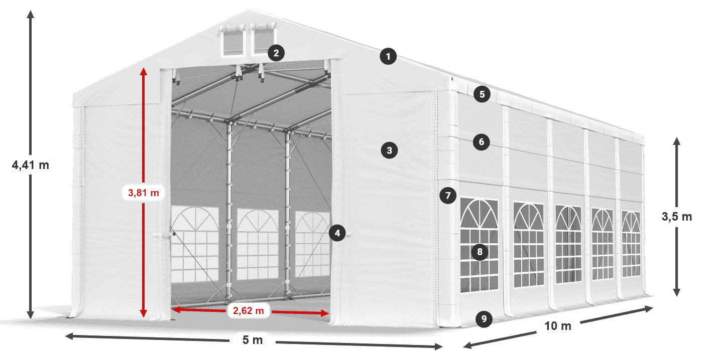 IFR 620 PVC legenda 3.5