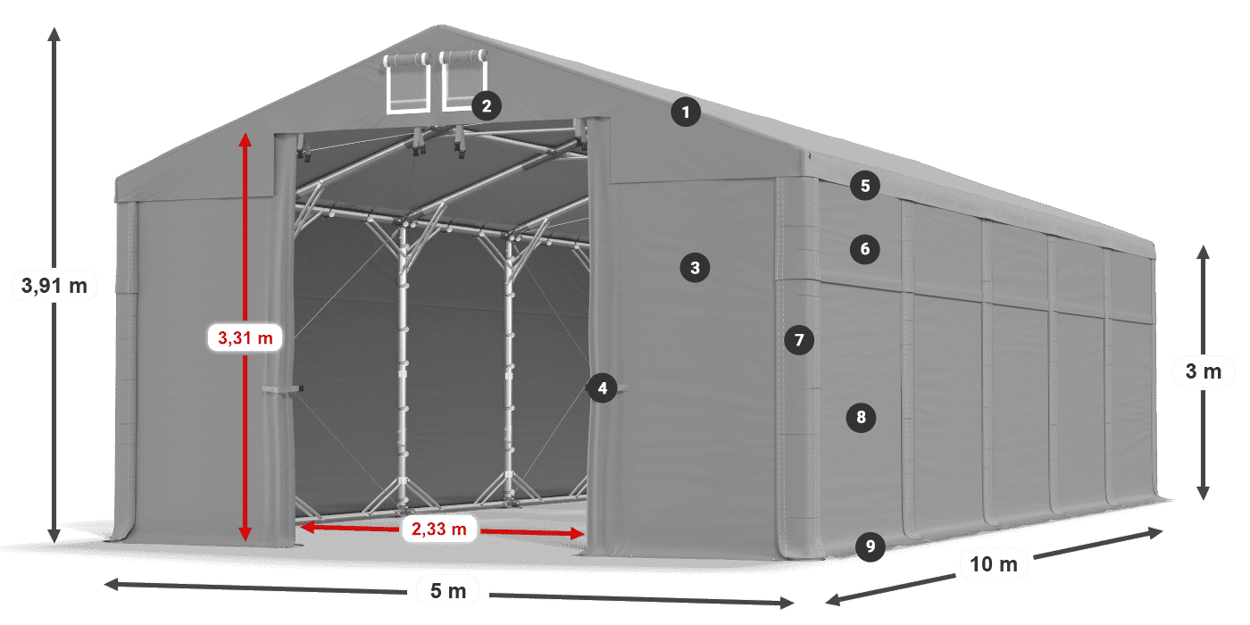 MFR 620 PVC legenda 3 m