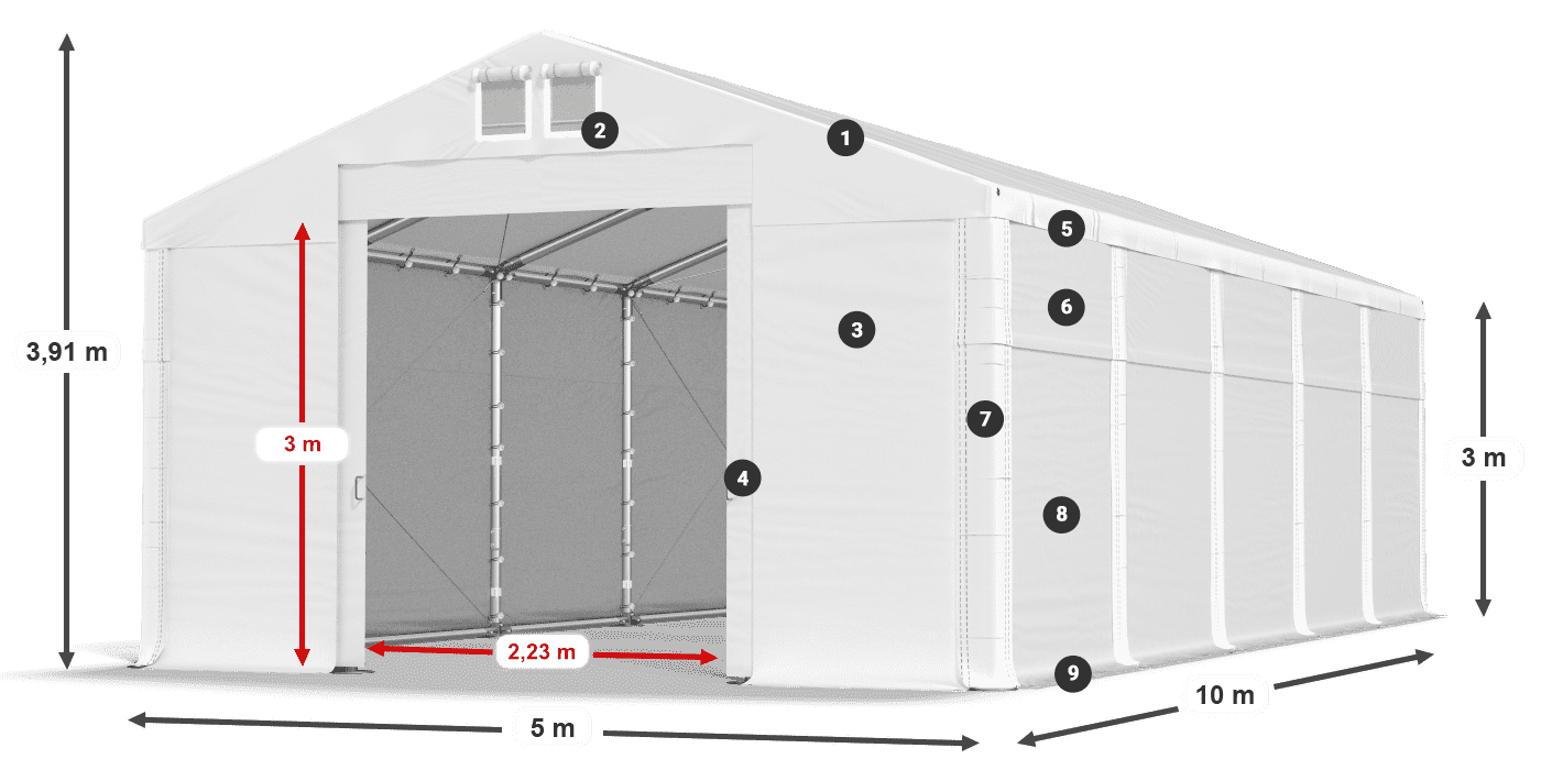 MFR 620 PVC legenda 3 m
