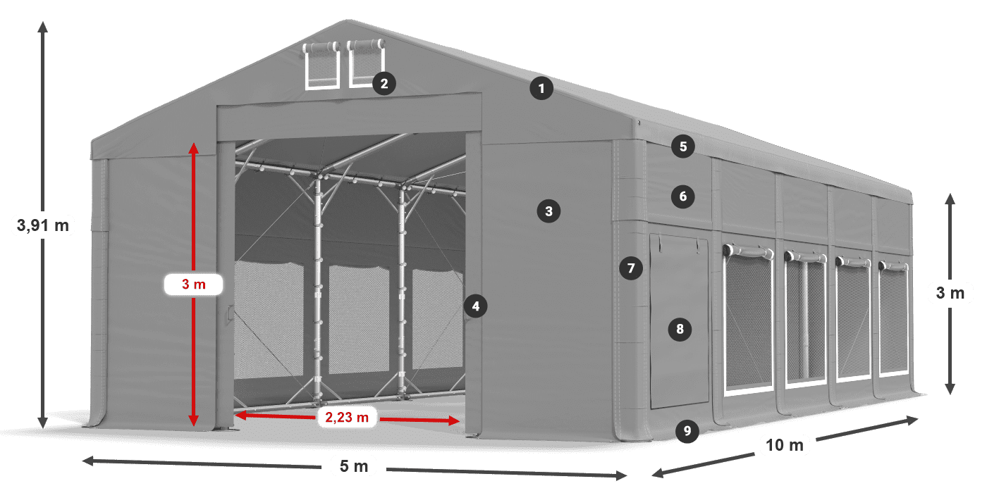 ISDM 560 PVC legenda 3