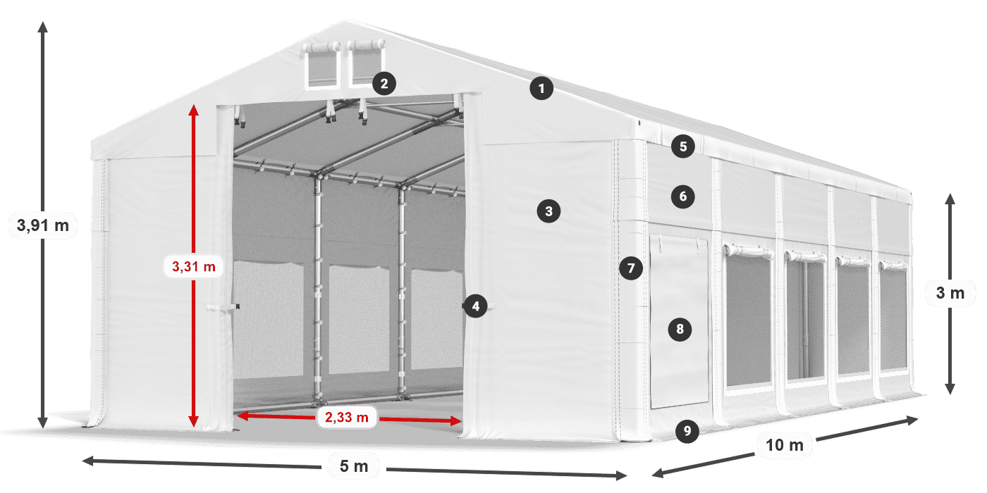 ISDM 560 PVC legenda 3