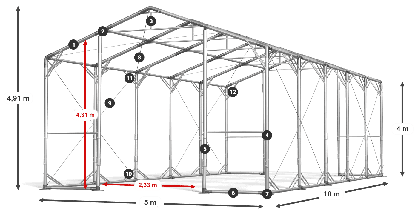 POLAR PLUS legenda 2,5m-4m