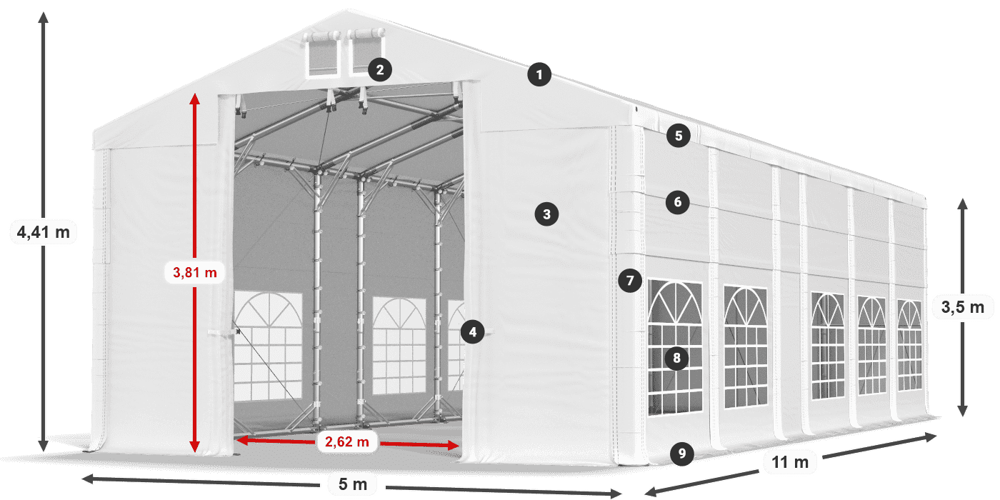 IFR 620 PVC legenda 3.5