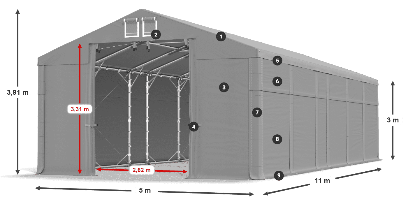 MFR 620 PVC legenda 3 m