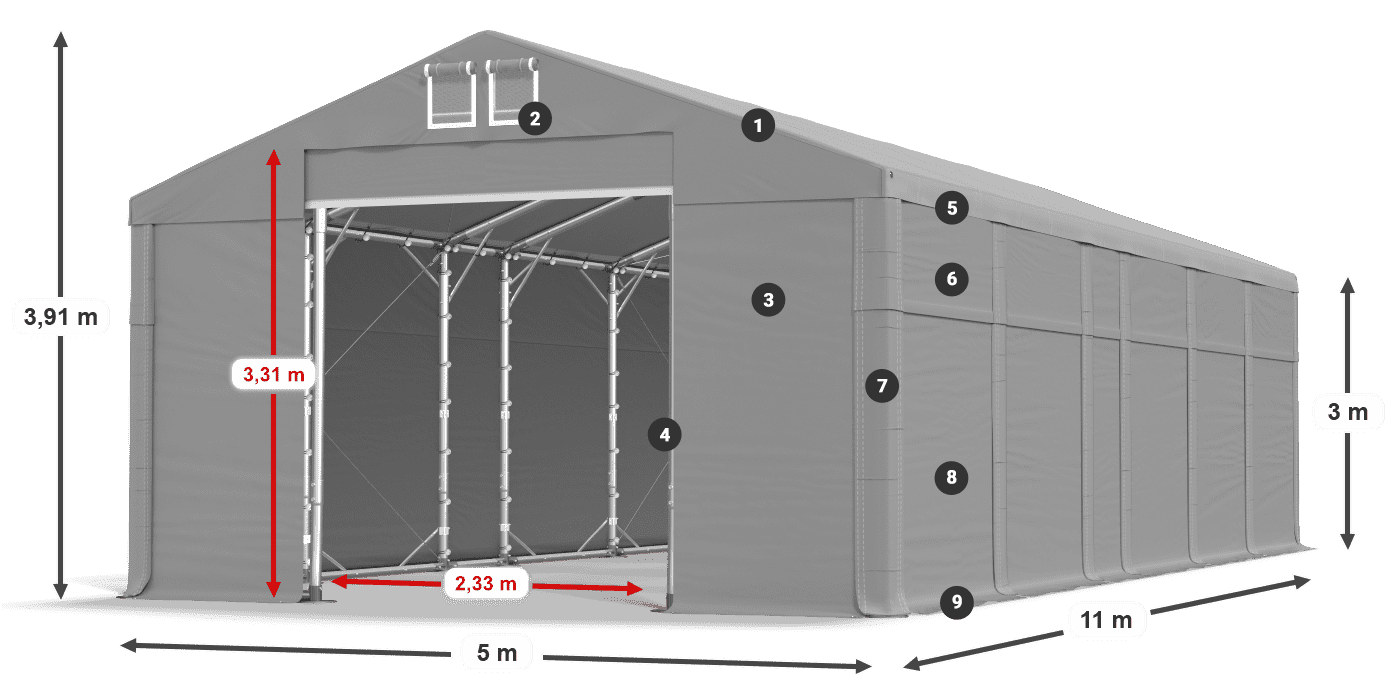 MFR 620 PVC legenda 3 m
