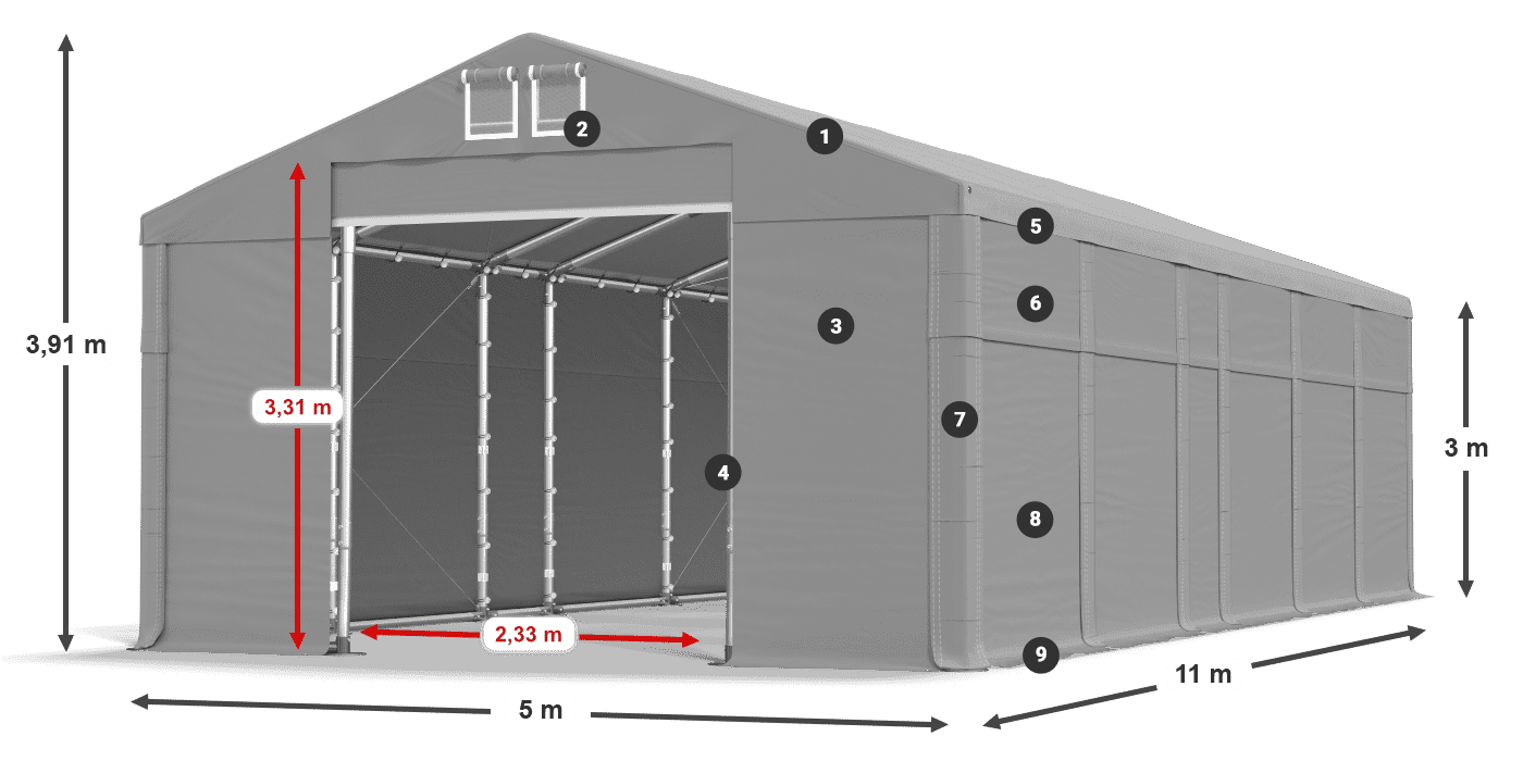 MFR 620 PVC legenda 3 m
