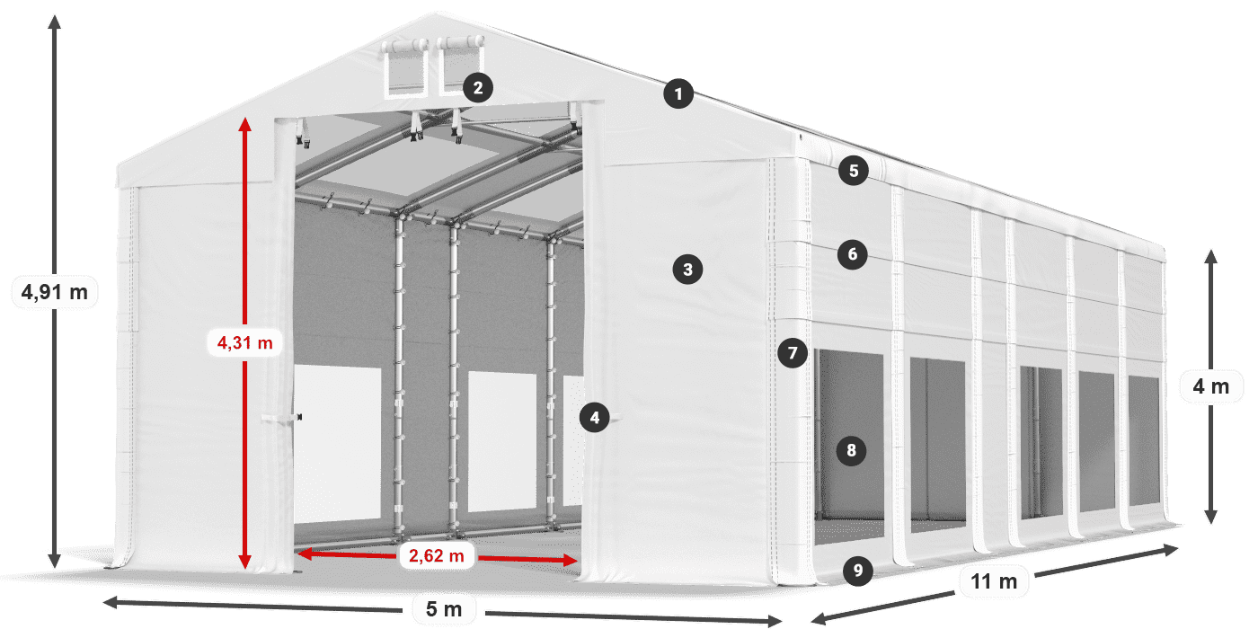 IMST 580 PVC legend 4