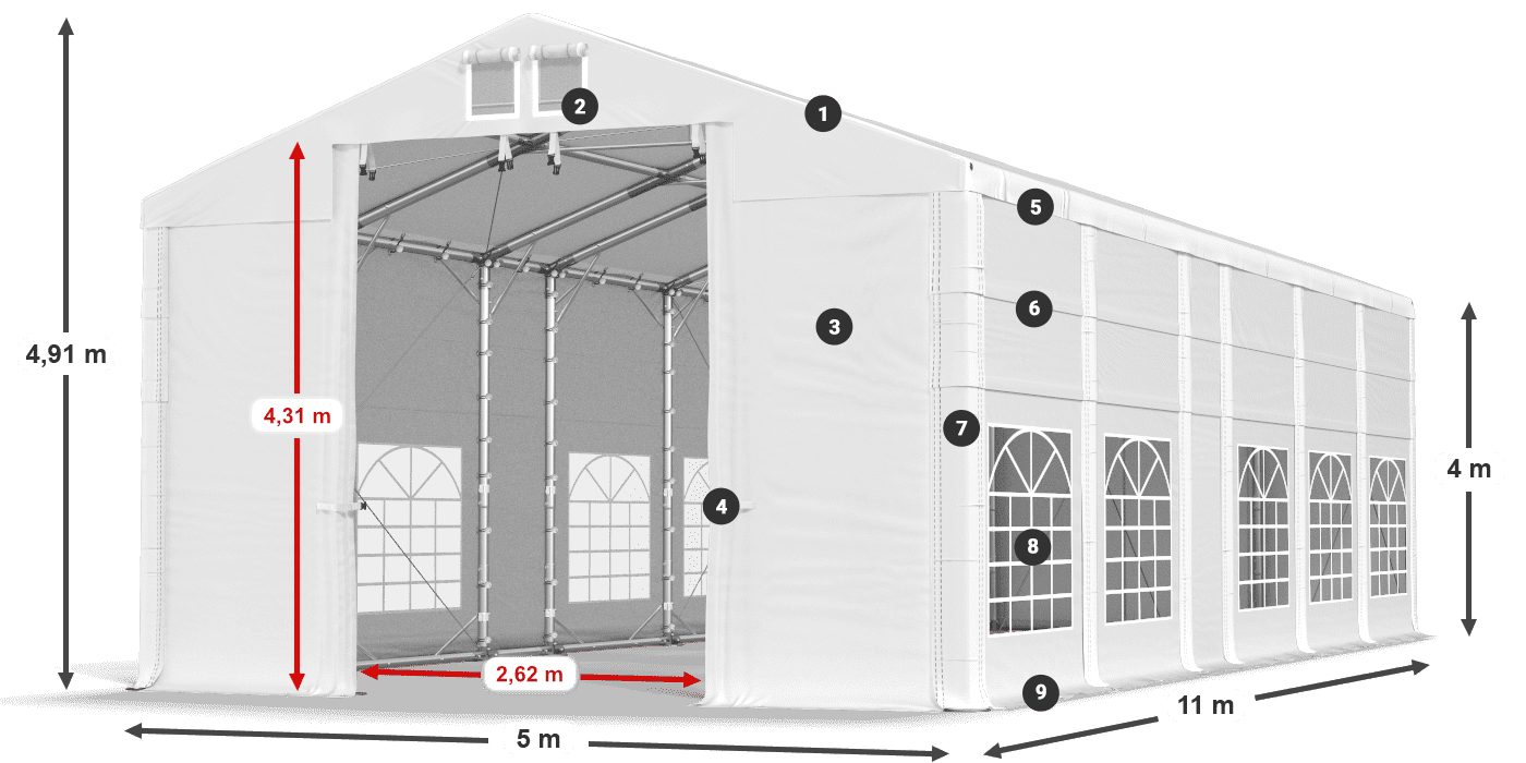 IMS 580 PVC legenda 4 m