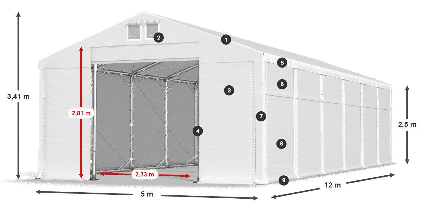 MFR 620 PVC legenda 2,5 m