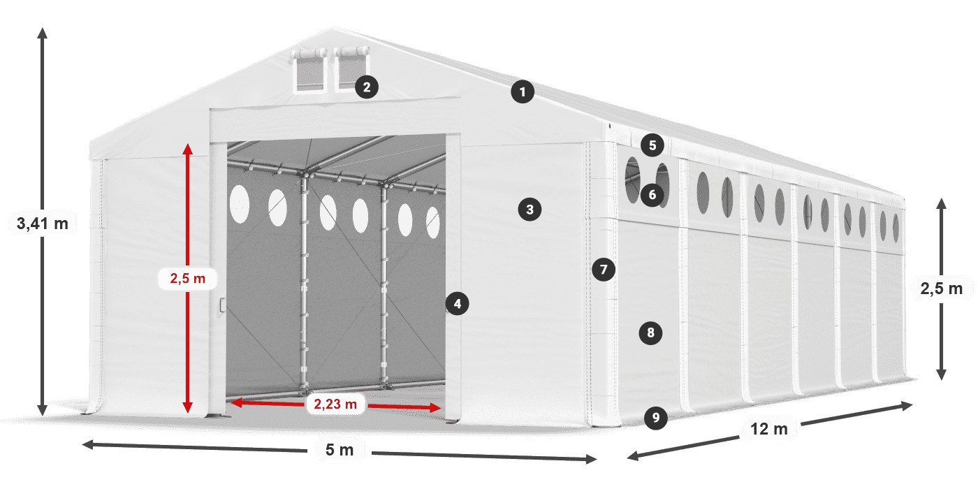 MFRO 620 PVC legenda 2,5 m