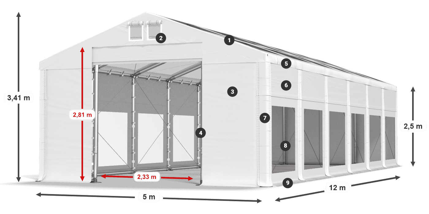 IMST 580 PVC legenda 2.5