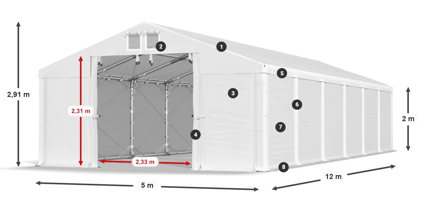 MSD 560 PVC legenda 2