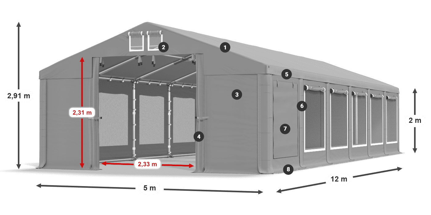 ISDM 560 PVC legenda 2