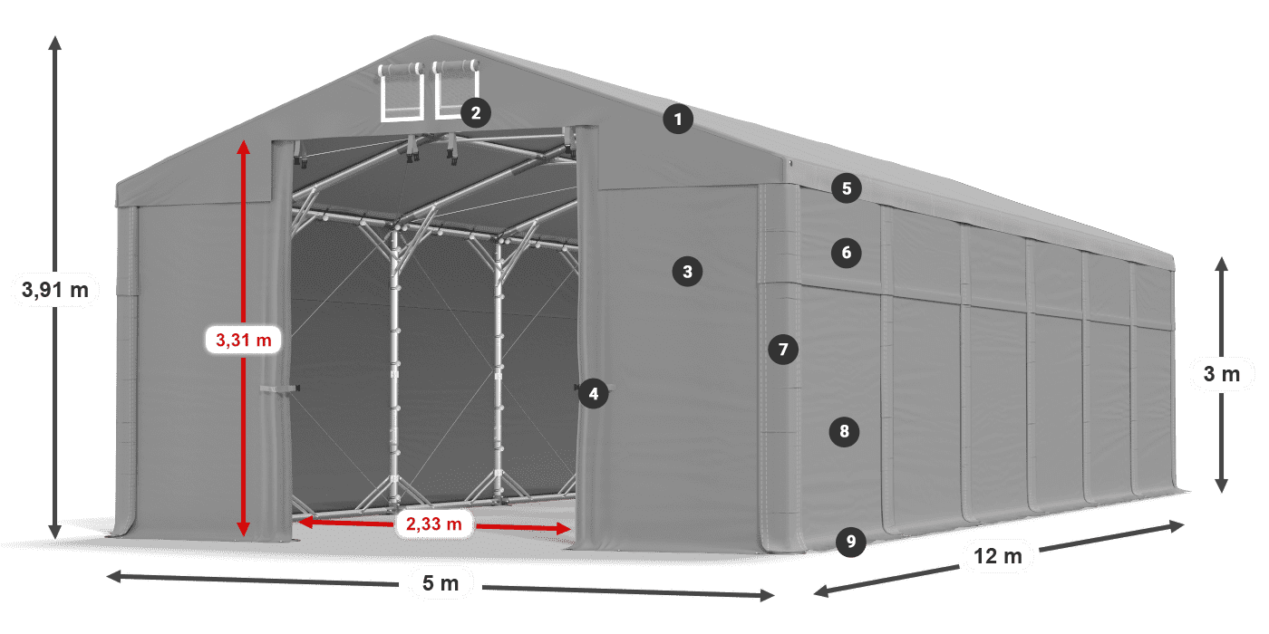 MFR 620 PVC legenda 3 m