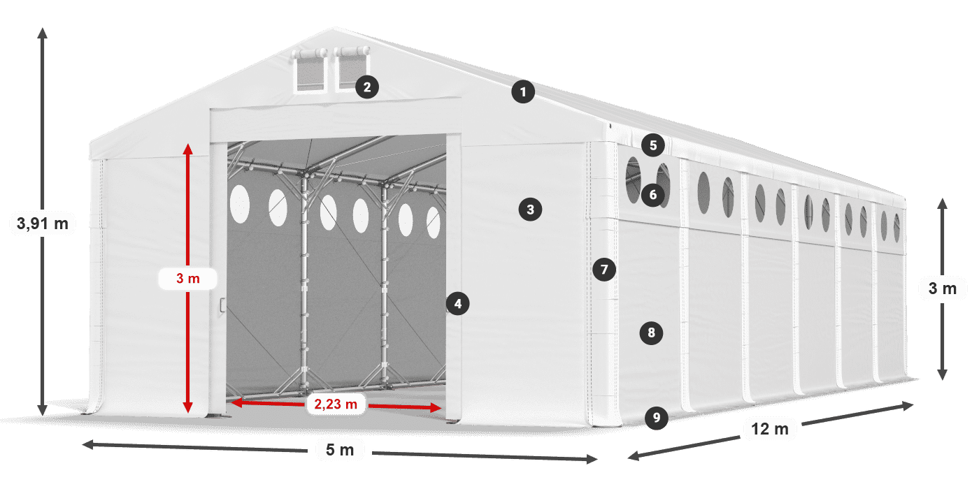 MFRO 620 PVC legenda 3 m