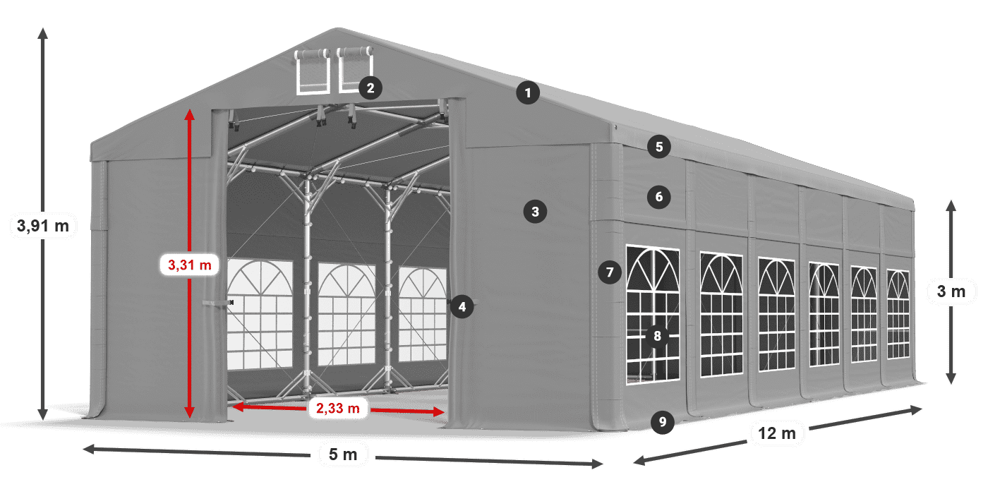 Strecha: FR 620 PVC Steny: SD 500 PVC 3m legenda