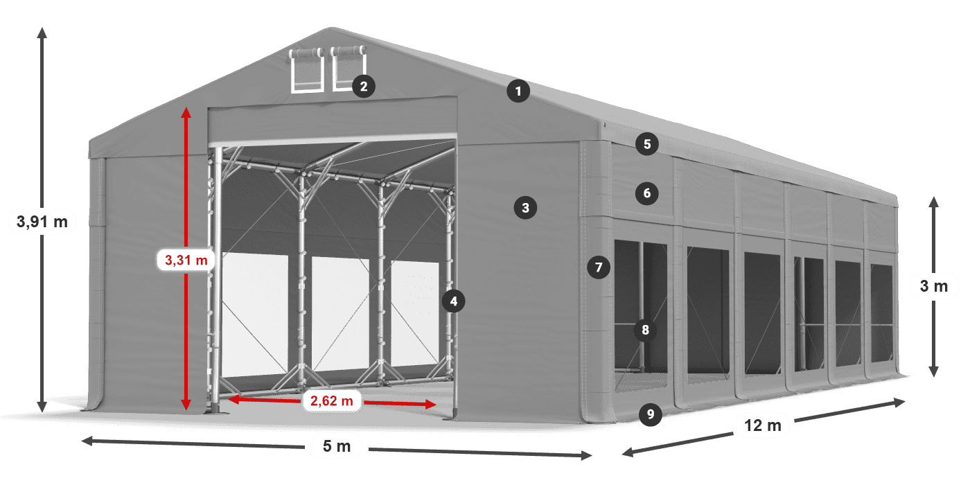 ISDT 560 PVC legenda 3