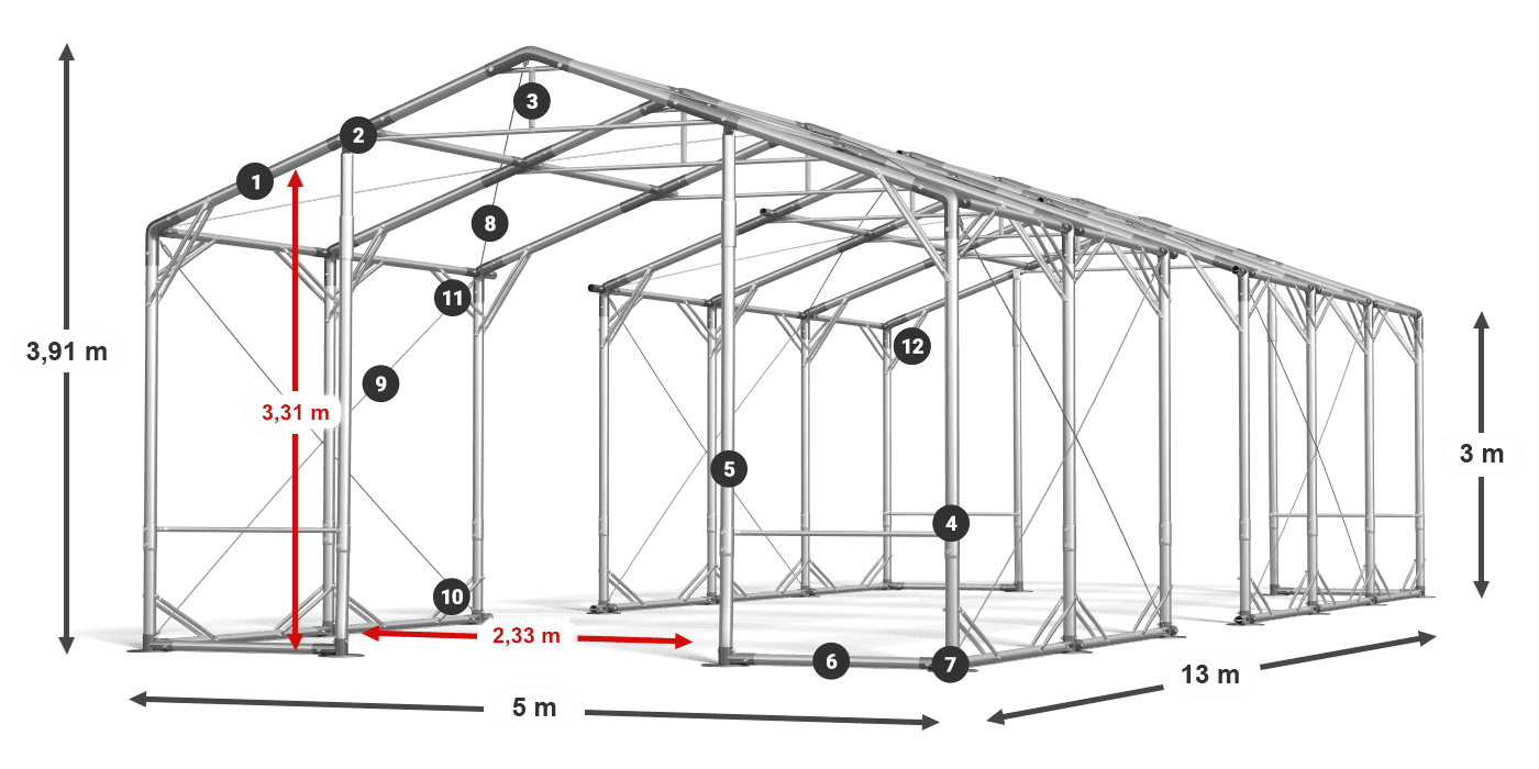 POLAR PLUS legenda 2,5m-4m