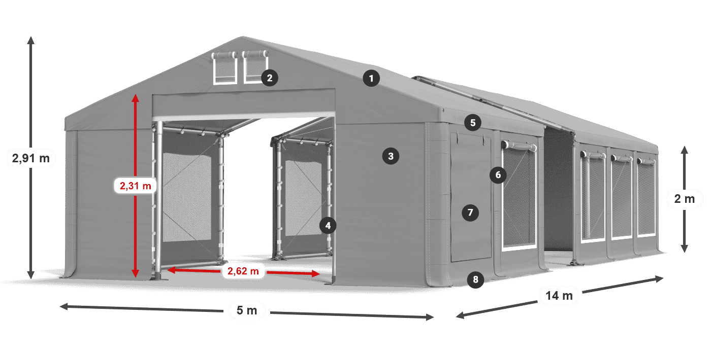 ISDM 560 PVC legenda 2