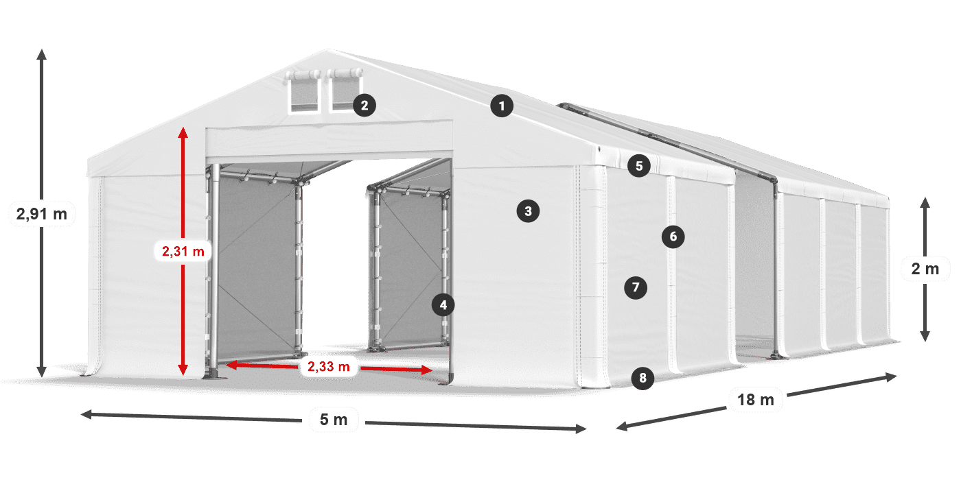 MSD 560 PVC legenda 2