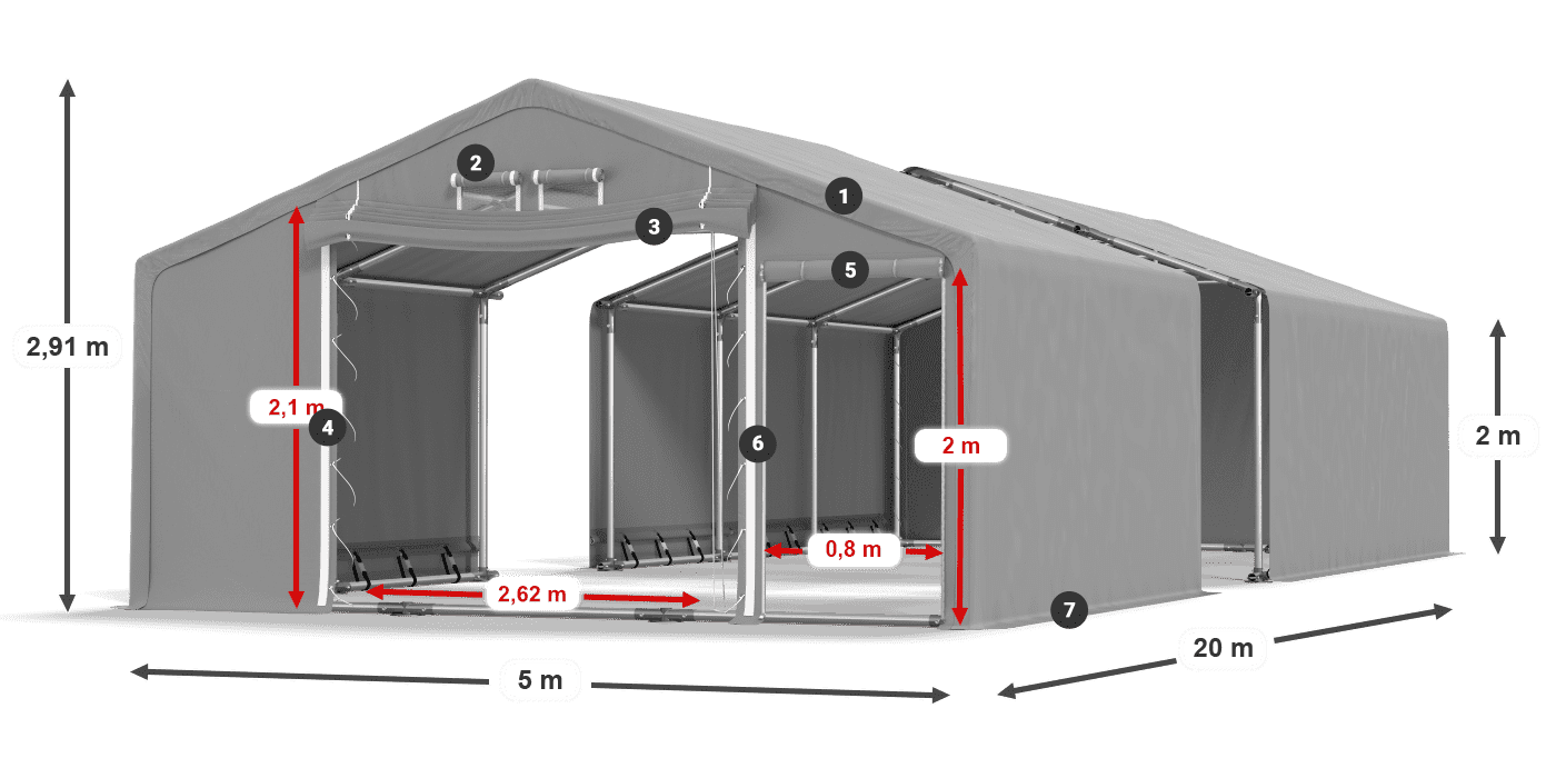 SFR 600 PVC legenda