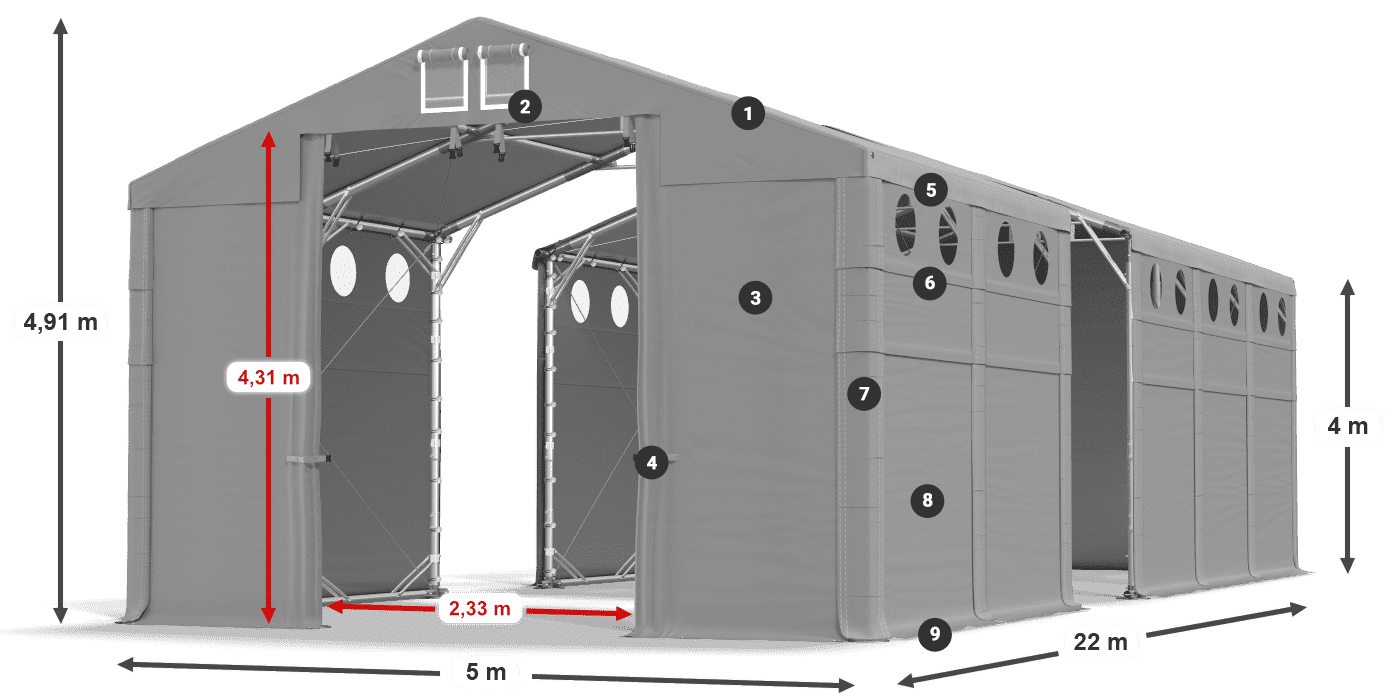 MMSO 580 PVC legenda 4