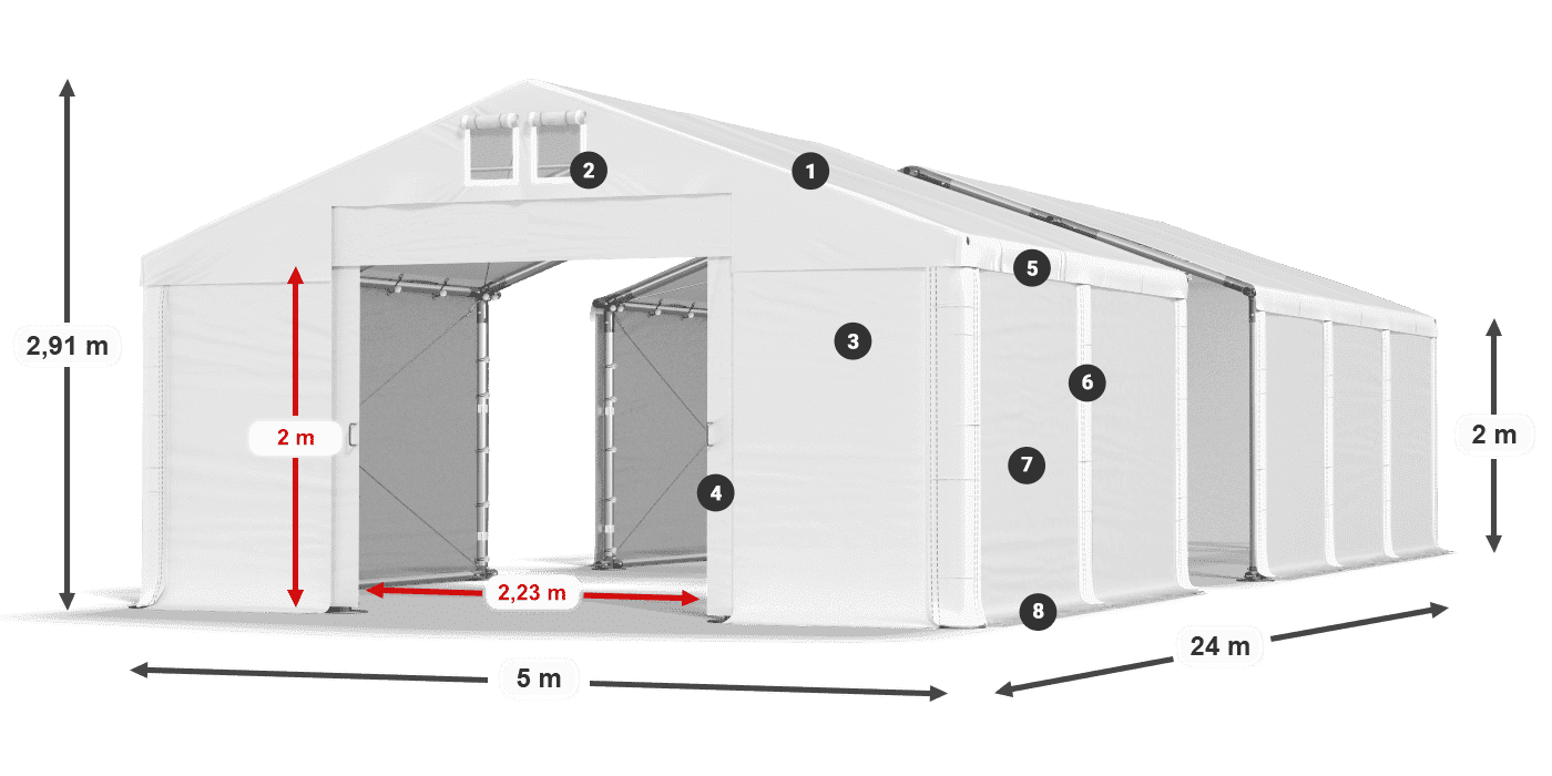 MFR 620 PVC legenda 2m