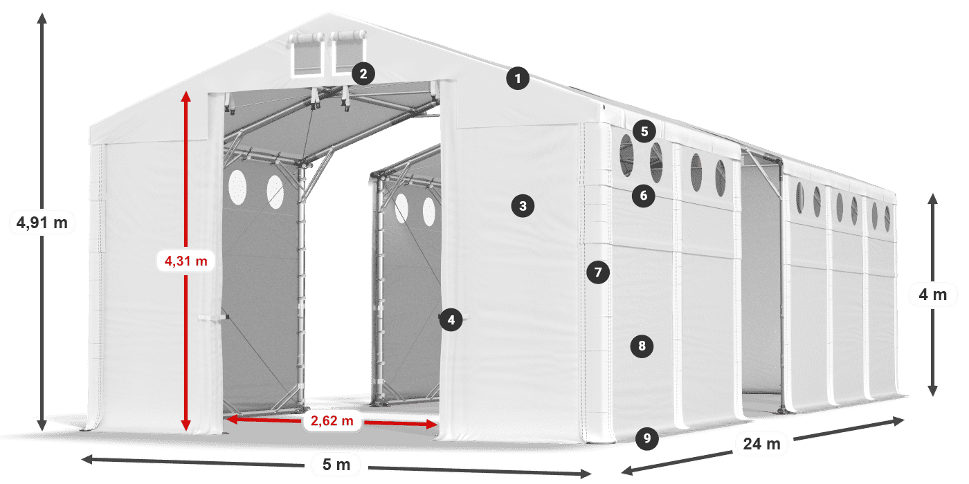 MMSO 580 PVC legenda 4