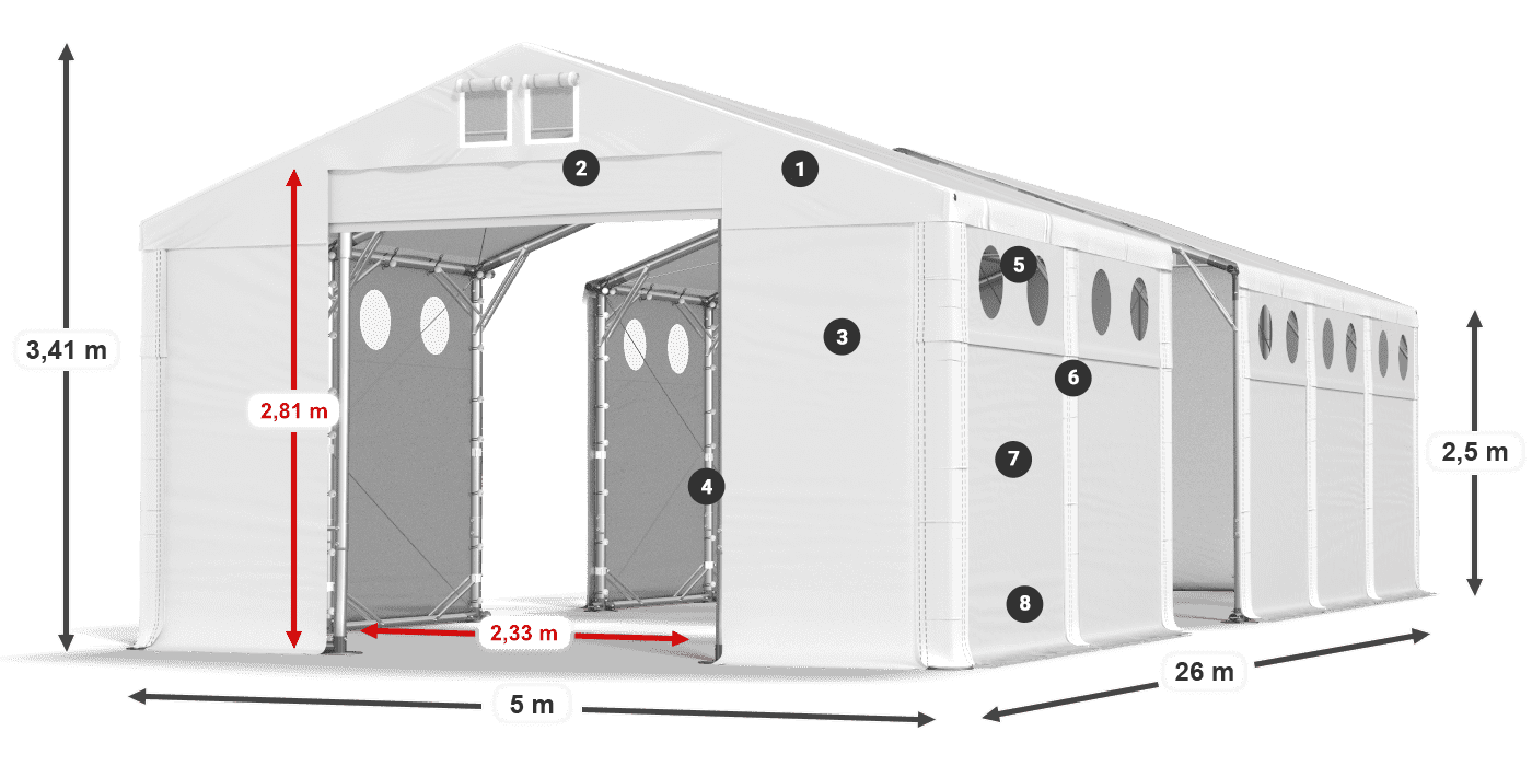 MFRO 620 PVC legenda 2,5 m