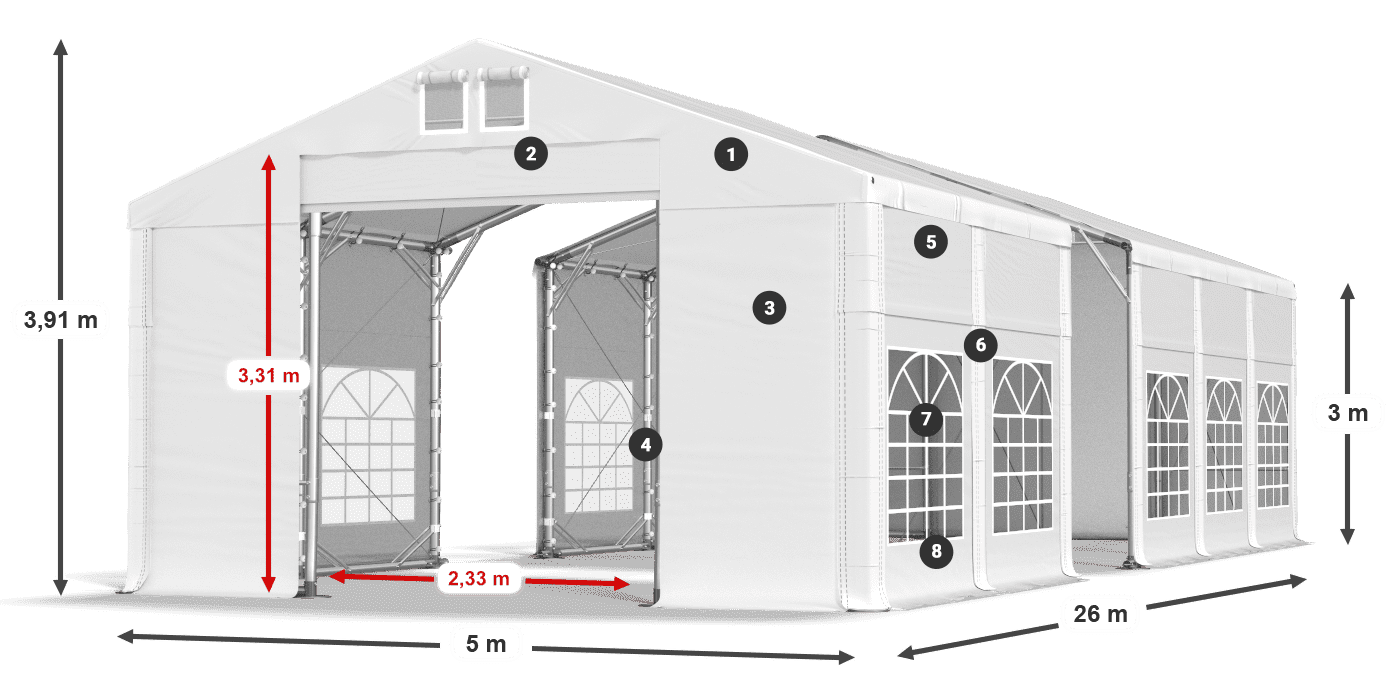 IFR 620 PVC legenda 3 m