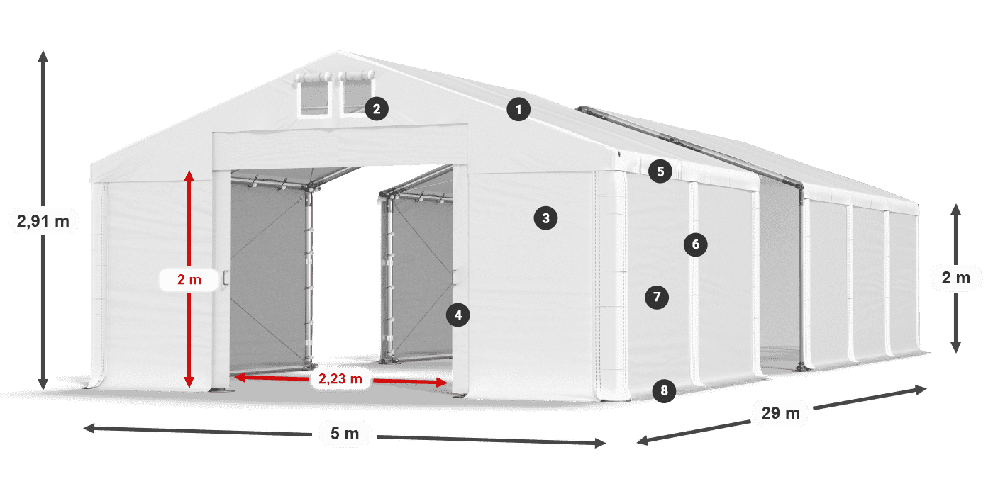 MFR 620 PVC legenda 2m