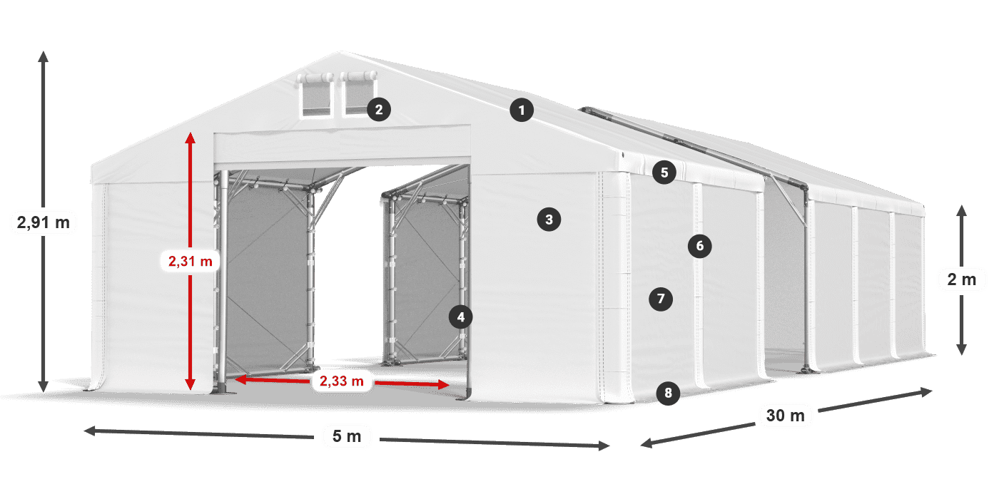 MFR 620 PVC legenda 2m