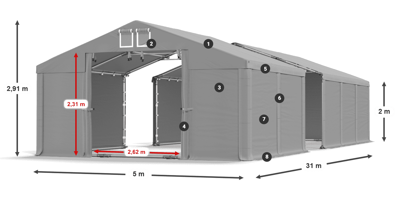 MFR 620 PVC legenda 2m