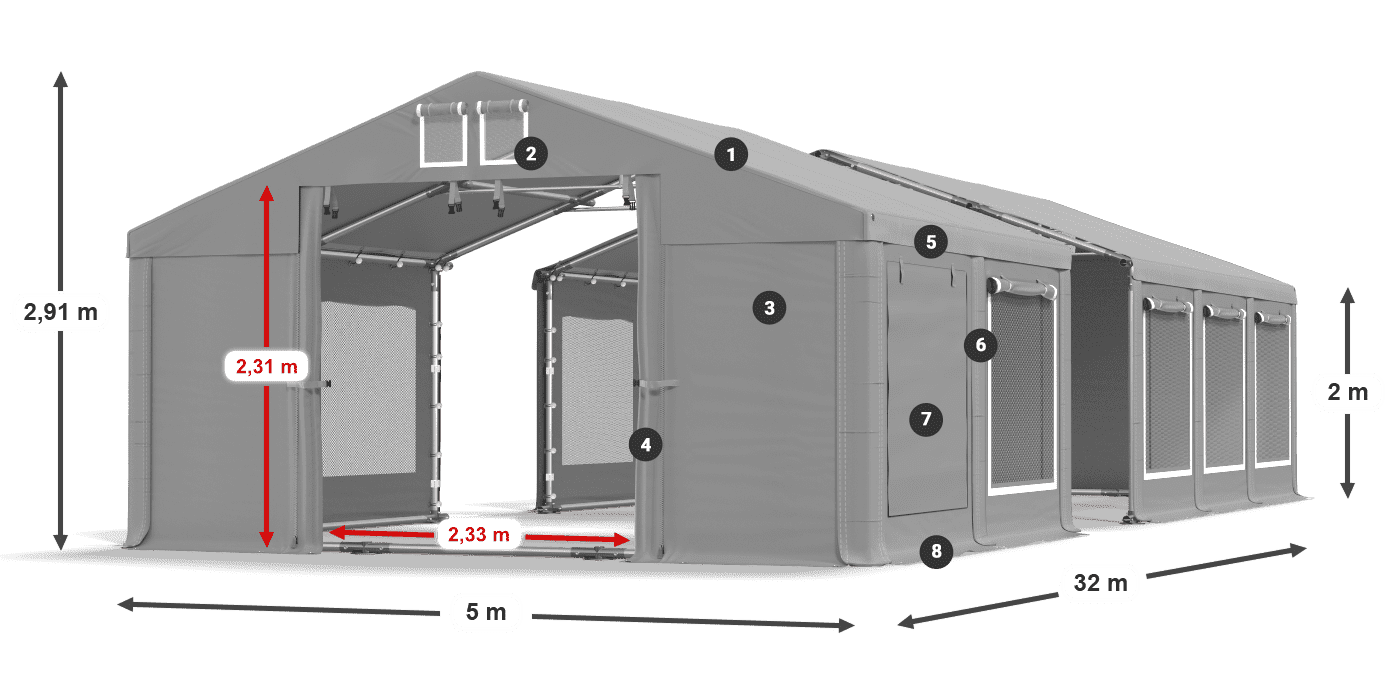 ISDM 560 PVC legenda 2