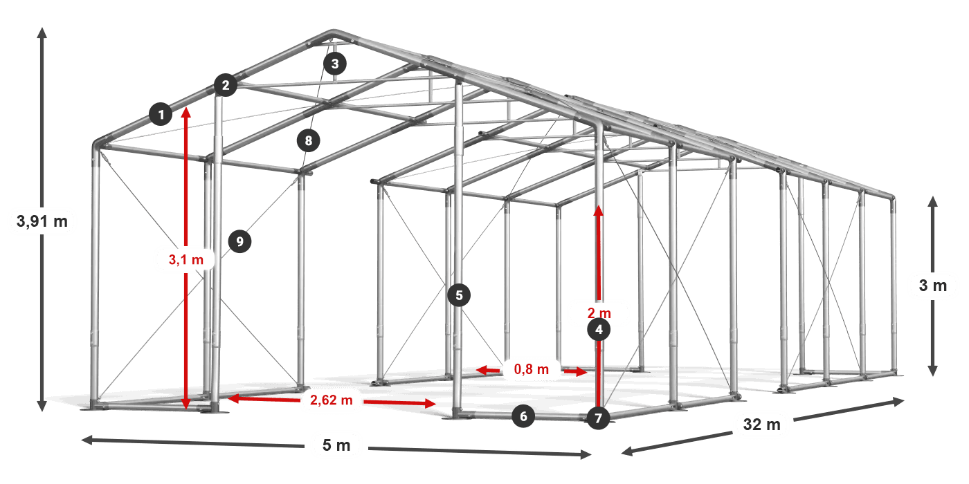 WINTER PLUS legenda 2,5m-4m