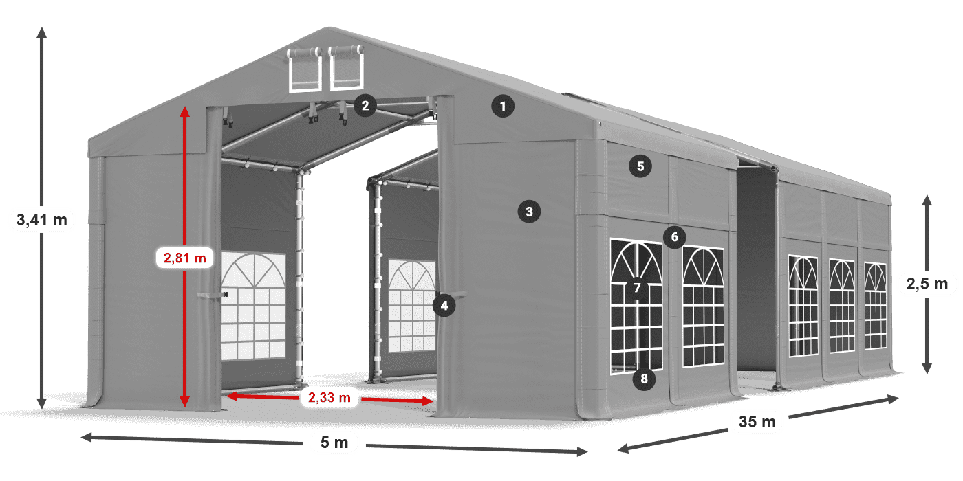 IMS 580 PVC legenda 2,5 m