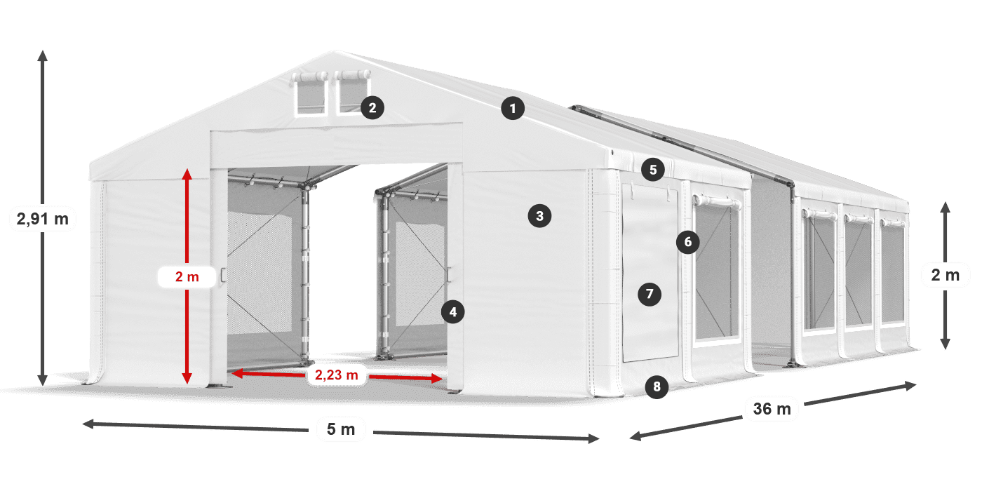 ISDM 560 PVC legenda 2